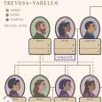 The Archives of Trevosa img